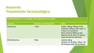 Insomnio
Tratamiento farmacológico
Antihistamínicos H1. aprobado como hipnóticos en España
Fármaco Duración de tratamiento dosis
Doxilamina 7 días Adulto 100mg-150mg al día,
aumentar 50mg al día cada 3 o
4 días si es necesario
Dosis máxima 400mg al día.
Mayores de 65 años 12.5mg en
casos de efectos adversos.
Difenhidramina 7días Adultos 50mg
Jóvenes 12-18 años, 25mg , 20-
30 minutos antes de acostarse.
 