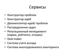 Сервисы




© Crowdsynergy
 