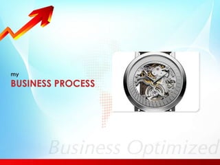 my  BUSINESS PROCESS 