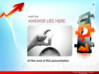 At the end of this presentation  well the   ANSWER LIES HERE   