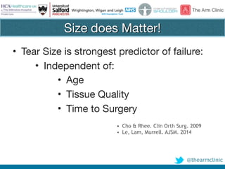 @thearmclinic
Size does Matter!
• Tear Size is strongest predictor of failure:

• Independent of:

• Age

• Tissue Quality

• Time to Surgery
• Cho & Rhee. Clin Orth Surg. 2009
• Le, Lam, Murrell. AJSM. 2014
 
