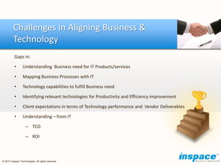 Challenges in Aligning Business &
         Technology
          Gaps in:

          •       Understanding Business need for IT Products/services

          •       Mapping Business Processes with IT

          •       Technology capabilities to fulfill Business need

          •       Identifying relevant technologies for Productivity and Efficiency improvement

          •       Client expectations in terms of Technology performance and Vendor Deliverables

          •       Understanding – from IT

                    – TCO

                    – ROI



© 2012 Inspace Technologies. All rights reserved
 