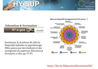 Session S3.4
Enseignant Chercheur
Deschryver,	N.	&	Lebrun,	M.	(2014).	
Dispositifs	hybrides	et	apprentissage	:	
Effets	per...