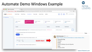 Automate Demo Windows Example
www.infralovers.com
SLACK Alert
 