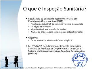 Fiscaliza ção d a qualidade higiênico-sanitária dos Produtos de Origem Animal (POA) Fiscalização industrial, de comércio varejista e atacadista Inspeção de alimentos Vistorias técnicas e emissão de laudos Análise de projetos para construção de estabelecimentos Objetivo: fornecimento de alimentos inócuos e hígidos  Lei Nº502/92, Regulamento de Inspeção Industrial e Sanitária de Produtos de Origem Animal (RIISPOA) e  Sistema Unificado de Atenção à Sanidade Agropecuária (SUASA).   O que  é Inspeção Sanitária ? 