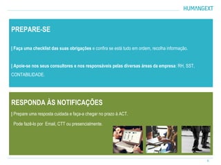 6
PREPARE-SE
| Faça uma checklist das suas obrigações e confira se está tudo em ordem, recolha informação.
| Apoie-se nos seus consultores e nos responsáveis pelas diversas áreas da empresa: RH, SST,
CONTABILIDADE.
RESPONDA ÀS NOTIFICAÇÕES
| Prepare uma resposta cuidada e faça-a chegar no prazo à ACT.
Pode fazê-lo por Email, CTT ou presencialmente.
 