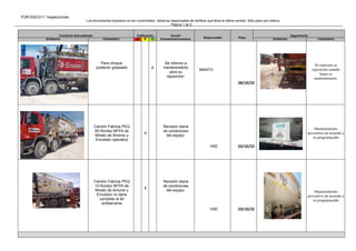 INSPECCIÓN CAMIONES FABRICA.docx