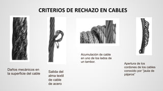 Inspeccion de gruas asme b30.5 | PPTX