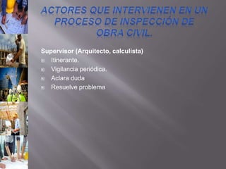 Supervisor (Arquitecto, calculista)
 Itinerante.
 Vigilancia periódica.
 Aclara duda
 Resuelve problema
 