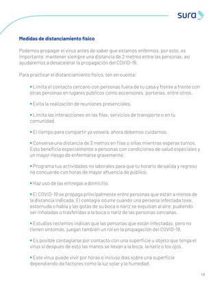 1 3
Medidas de distanciamiento físico
Podemos propagar el virus antes de saber que estamos enfermos, por esto, es
importante, mantener siempre una distancia de 2 metros entre las personas, así
ayudaremos a desacelerar la propagación del COVID-19.
Para practicar el distanciamiento físico, ten en cuenta:
• Limita el contacto cercano con personas fuera de tu casa y frente a frente con
otras personas en lugares públicos como ascensores, porterías, entre otros.
• Evita la realización de reuniones presenciales.
• Limita las interacciones en las ﬁlas, servicios de transporte o en tu
comunidad.
• El tiempo para compartir ya volverá, ahora debemos cuidarnos.
• Conserva una distancia de 2 metros en ﬁlas o sillas mientras esperas turnos.
Esto beneﬁcia especialmente a personas con condiciones de salud especiales y
un mayor riesgo de enfermarse gravemente.
• Programa tus actividades no laborales para que tu horario de salida y regreso
no concuerde con horas de mayor aﬂuencia de público.
• Haz uso de las entregas a domicilio.
• El COVID-19 se propaga principalmente entre personas que están a menos de
la distancia indicada. El contagio ocurre cuando una persona infectada tose,
estornuda o habla y las gotas de su boca o nariz se expulsan al aire, pudiendo
ser inhaladas o trasferidas a la boca o nariz de las personas cercanas.
• Estudios recientes indican que las personas que están infectadas, pero no
tienen síntomas, juegan también un rol en la propagación del COVID-19.
• Es posible contagiarse por contacto con una superﬁcie u objeto que tenga el
virus si después de esto las manos se llevan a la boca, la nariz o los ojos.
• Este virus puede vivir por horas o incluso días sobre una superﬁcie
dependiendo de factores como la luz solar y la humedad.
 