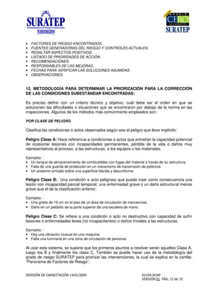 • FACTORES DE RIESGO ENCONTRADOS.
• FUENTES GENERADORAS DEL RIESGO Y CONTROLES ACTUALES.
• RESALTAR ASPECTOS POSITIVOS.
• LISTADO DE PRIORIDADES DE ACCIÓN.
• RECOMENDACIONES.
• RESPONSABLES DE LAS MEJORAS.
• FECHAS PARA VERIFICAR LAS SOLUCIONES ASUMIDAS.
• OBSERVACIONES.
12. METODOLOGÍA PARA DETERMINAR LA PRIORIZACIÓN PARA LA CORRECCIÓN
DE LAS CONDICIONES SUBESTÁNDAR ENCONTRADAS:
Es preciso definir con un criterio técnico y objetivo, cuál debe ser el orden en que se
solucionen las dificultades o situaciones que se encontraron por debajo de la norma en las
inspecciones. Algunos de los métodos más comúnmente empleados son:
POR CLASE DE PELIGRO.
Clasifica las condiciones o actos observados según sea el peligro que lleve implícito:
Peligro Clase A: Hace referencia a condiciones o actos que entrañan la capacidad potencial
de ocasionar lesiones con incapacidades permanentes, pérdida de la vida o daños muy
representativos al proceso, a las estructuras, a los equipos o los materiales.
Ejemplos :
• Un tanque de almacenamiento de combustibles con fugas del material a través de su estructura.
• Falta de una guarda de protección en un mecanismo de transmisión de potencia.
• Un andamio armado sobre una superficie blanda y desuniforme.
Peligro Clase B: Una condición o acto peligroso que puede traer como consecuencia una
lesión con incapacidad parcial temporal, una enfermedad grave o un daño estructural menos
grave que el de la clasificación anterior.
Ejemplos :
• Una grieta de 10 cm en el piso de un área de circulación de mercancías.
• Daño en un peldaño de la parte superior de una escalera de mano.
Peligro Clase C: Se refiere a una condición o acto no destructivo con capacidad de sufrir
lesiones o enfermedades leves (no incapacitantes) o daños triviales a las estructuras.
Ejemplos :
• Hay una vibración inusual en una maquina.
• Falta una luminaria en una zona de circulación de personal.
Al usar este sistema, se supone que los primeros asuntos a resolver serán aquellos Clase A,
luego los B y finalmente los clase C. También se puede hacer uso de la metodología del
grado de riesgo SURATEP para priorizar las intervenciones, la cual se explica en la cartilla:
“Panorama de Factores de Riesgo”.
 