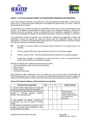 ANEXO 1: LISTA DE CHEQUEO SOBRE LAS CONDICIONES GENERALES DE SEGURIDAD
El uso de las listas de chequeo no resuelve por sí sola los problemas de seguridad, a menos que se
utilice como un instrumento para la detección de prioridades de mejoramiento y se lleven a cabo los
planes que de allí se deriven
i
.
El instrumento que a manera de ejemplo se presenta en este anexo, consta de 38 preguntas que
evalúan, los estándares de seguridad que deben existir en los diferentes procesos y áreas de la
empresa: áreas de circulación, manejo y almacenamiento de materiales, seguridad en equipos y
herramientas, seguridad en trabajos con electricidad, seguridad en trabajos con soldadura, entre otros.
Las condiciones a evaluar se agrupan con el nombre de “condiciones de seguridad” y están más
enfocadas a evaluar los factores de riesgo del contexto que son necesarias mejorar, antes de
estandarizar y monitorear el comportamiento de las personas. Estas condiciones se califican teniendo
en cuenta los siguientes criterios de cumplimiento:
NA (No Aplica): Se refiere a definir si la pregunta descrita realmente no se puede evaluar en la
empresa.
T (Total): Cuando el 90% de la pregunta descrita cumple con los requisitos exigidos.
P (Parcial): Cuando el 50% - 89% de la pregunta descrita cumple con los requisitos exigidos.
I (Insuficiente): Cuando el cumplimiento es menor del 50%, es decir, la pregunta descrita
cumple menos del 50% de los requisitos exigidos.
Además se registran otros aspectos necesarios para el control:
Lista de prioridades, según condiciones de seguridad.
Plan de acción.
Responsables.
Fecha de cumplimiento.
Este instrumento debe entenderse como un modelo que sirve de guía, para la construcción de
herramientas propias, que le ayuden a los líderes de Salud Ocupacional de la empresa a vigilar sus
riesgos críticos de acuerdo con las características de los procesos y al grado de la cultura preventiva.
Áreas de Circulación, Manejo y Almacenamiento de materiales
Condiciones de seguridad N.A T P I Observaciones
1. ¿Se encuentran demarcadas las áreas de
circulación y almacenamiento de materiales?
x
2. ¿Se encuentran las áreas de circulación del
personal y vehículos (pasillos, puertas,
salidas), libres de obstáculos?
x Existen estibas
almacenadas en un
espacio destinado para
la circulación de
personas
3. ¿Se señalizan los trabajos (reparación,
construcción, etc.) que se realizan en estas
áreas?
x
4. ¿Se limpian los derrames de aceite u otro
material que pueda hacer resbaladizo el piso
en las áreas de circulación?
x
 