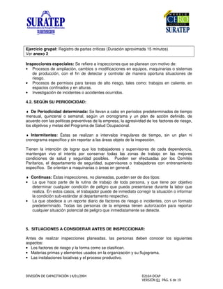 Ejercicio grupal: Registro de partes críticas (Duración aproximada 15 minutos)
Ver anexo 2
Inspecciones especiales: Se refiere a inspecciones que se planean con motivo de:
• Procesos de ampliación, cambios o modificaciones en equipos, maquinarias o sistemas
de producción, con el fin de detectar y controlar de manera oportuna situaciones de
riesgo.
• Procesos de permisos para tareas de alto riesgo, tales como: trabajos en caliente, en
espacios confinados y en alturas.
• Investigación de incidentes o accidentes ocurridos.
4.2. SEGÚN SU PERIODICIDAD:
♦ De Periodicidad determinada: Se llevan a cabo en períodos predeterminados de tiempo
mensual, quincenal o semanal, según un cronograma y un plan de acción definido, de
acuerdo con las políticas preventivas de la empresa, la agresividad de los factores de riesgo,
los objetivos y metas del Programa de Salud Ocupacional.
♦ Intermitentes: Éstas se realizan a intervalos irregulares de tiempo, sin un plan ni
cronograma específico y sin reportar a las áreas objeto de la inspección.
Tienen la intención de lograr que los trabajadores y supervisores de cada dependencia,
mantengan vivo el interés por conservar todas las zonas de trabajo en las mejores
condiciones de salud y seguridad posibles. Pueden ser efectuadas por los Comités
Paritarios, el departamento de seguridad, supervisores o trabajadores con entrenamiento
específico. Se orientan a maquinarias o áreas en general.
♦ Continuas: Estas inspecciones, no planeadas, pueden ser de dos tipos:
• La que hace parte de la rutina de trabajo de toda persona, y que tiene por objetivo
determinar cualquier condición de peligro que pueda presentarse durante la labor que
realiza. En estos casos, el trabajador puede de inmediato corregir la situación o informar
la condición sub-estándar al departamento respectivo.
• La que obedece a un reporte diario de factores de riesgo o incidentes, con un formato
predeterminado. Todas las personas de la empresa tienen autorización para reportar
cualquier situación potencial de peligro que inmediatamente se detecte.
5. SITUACIONES A CONSIDERAR ANTES DE INSPECCIONAR:
Antes de realizar inspecciones planeadas, las personas deben conocer los siguientes
aspectos:
• Los factores de riesgo y la forma como se clasifican.
• Materias primas y elementos usados en la organización y su flujograma.
• Las instalaciones locativas y el proceso productivo.
 
