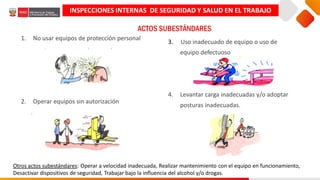 1. No usar equipos de protección personal
2. Operar equipos sin autorización
ACTOS SUBESTÁNDARES
3. Uso inadecuado de equipo o uso de
equipo defectuoso
4. Levantar carga inadecuadas y/o adoptar
posturas inadecuadas.
Otros actos subestándares: Operar a velocidad inadecuada, Realizar mantenimiento con el equipo en funcionamiento,
Desactivar dispositivos de seguridad, Trabajar bajo la influencia del alcohol y/o drogas.
INSPECCIONES INTERNAS DE SEGURIDAD Y SALUD EN EL TRABAJO
 