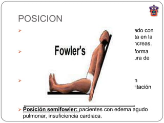 POSICION
 La posición en plegaria mahometana: sentado con
  el tronco flexionado hacia adelante, se presenta en la
  pericarditis y en el cáncer de la cabeza del páncreas.
 Epistotonos: En que el enfermo aparece en forma
  de arco, de concavidad posterior, por contractura de
  los músculos extensores.

 Decúbito dorsal con piernas flexionadas: en
  pacientes con síndrome abdominal agudo o irritación
  peritoneal.

 Posición semifowler: pacientes con edema agudo
  pulmonar, insuficiencia cardiaca.
 