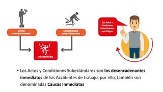 • Los Actos y Condiciones Subestándares son los desencadenantes
inmediatos de los Accidentes de trabajo, por ello, también son
denominadas Causas Inmediatas
 