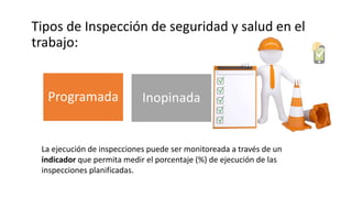 Tipos de Inspección de seguridad y salud en el
trabajo:
Programada Inopinada
La ejecución de inspecciones puede ser monitoreada a través de un
indicador que permita medir el porcentaje (%) de ejecución de las
inspecciones planificadas.
 