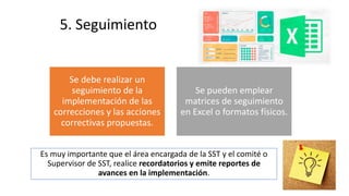 5. Seguimiento
Es muy importante que el área encargada de la SST y el comité o
Supervisor de SST, realice recordatorios y emite reportes de
avances en la implementación.
Se debe realizar un
seguimiento de la
implementación de las
correcciones y las acciones
correctivas propuestas.
Se pueden emplear
matrices de seguimiento
en Excel o formatos físicos.
 