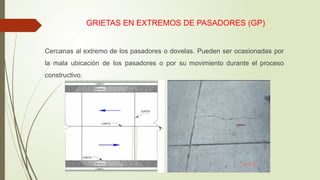 GRIETAS EN EXTREMOS DE PASADORES (GP)
Cercanas al extremo de los pasadores o dovelas. Pueden ser ocasionadas por
la mala ubicación de los pasadores o por su movimiento durante el proceso
constructivo.
 