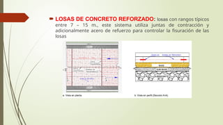  LOSAS DE CONCRETO REFORZADO: losas con rangos típicos
entre 7 – 15 m., este sistema utiliza juntas de contracción y
adicionalmente acero de refuerzo para controlar la fisuración de las
losas
 