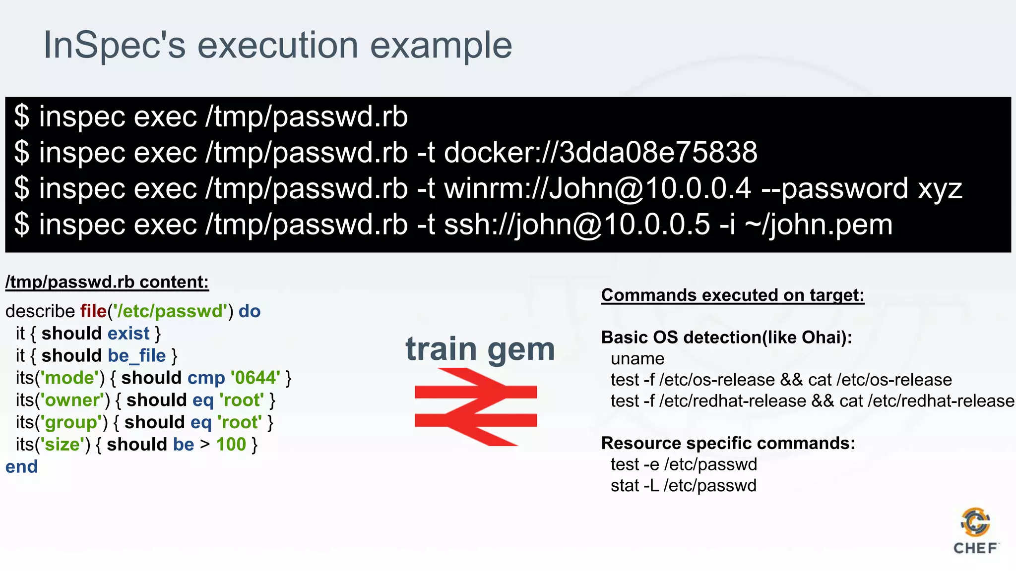 InSpec's execution example
train gem
describe file('/etc/passwd') do
it { should exist }
it { should be_file }
its('mode') { should cmp '0644' }
its('owner') { should eq 'root' }
its('group') { should eq 'root' }
its('size') { should be > 100 }
end
Commands executed on target:
Basic OS detection(like Ohai):
uname
test -f /etc/os-release && cat /etc/os-release
test -f /etc/redhat-release && cat /etc/redhat-release
Resource specific commands:
test -e /etc/passwd
stat -L /etc/passwd
$ inspec exec /tmp/passwd.rb
$ inspec exec /tmp/passwd.rb -t docker://3dda08e75838
$ inspec exec /tmp/passwd.rb -t winrm://John@10.0.0.4 --password xyz
$ inspec exec /tmp/passwd.rb -t ssh://john@10.0.0.5 -i ~/john.pem
/tmp/passwd.rb content:
 