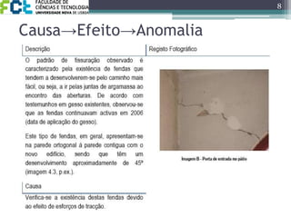 Causa->Efeito->Anomalia8