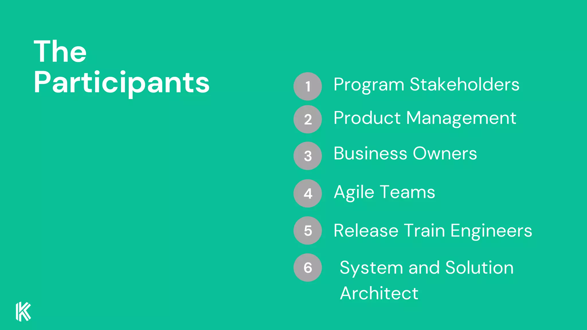 The
Participants Program Stakeholders
Product Management
Business Owners
1
2
3
Agile Teams
4
5
6
Release Train Engineers
System and Solution
Architect
 