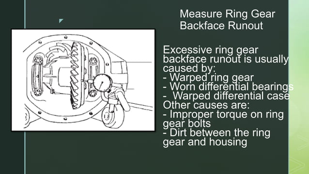 Inspect differential parts.pptx