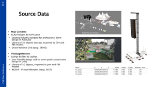 Data Prep
Add a writer of your preference;
Esri GDB, i3S, Cesium 3D tiles
or
FME Augmented Reality
Any (or none) coordinat...