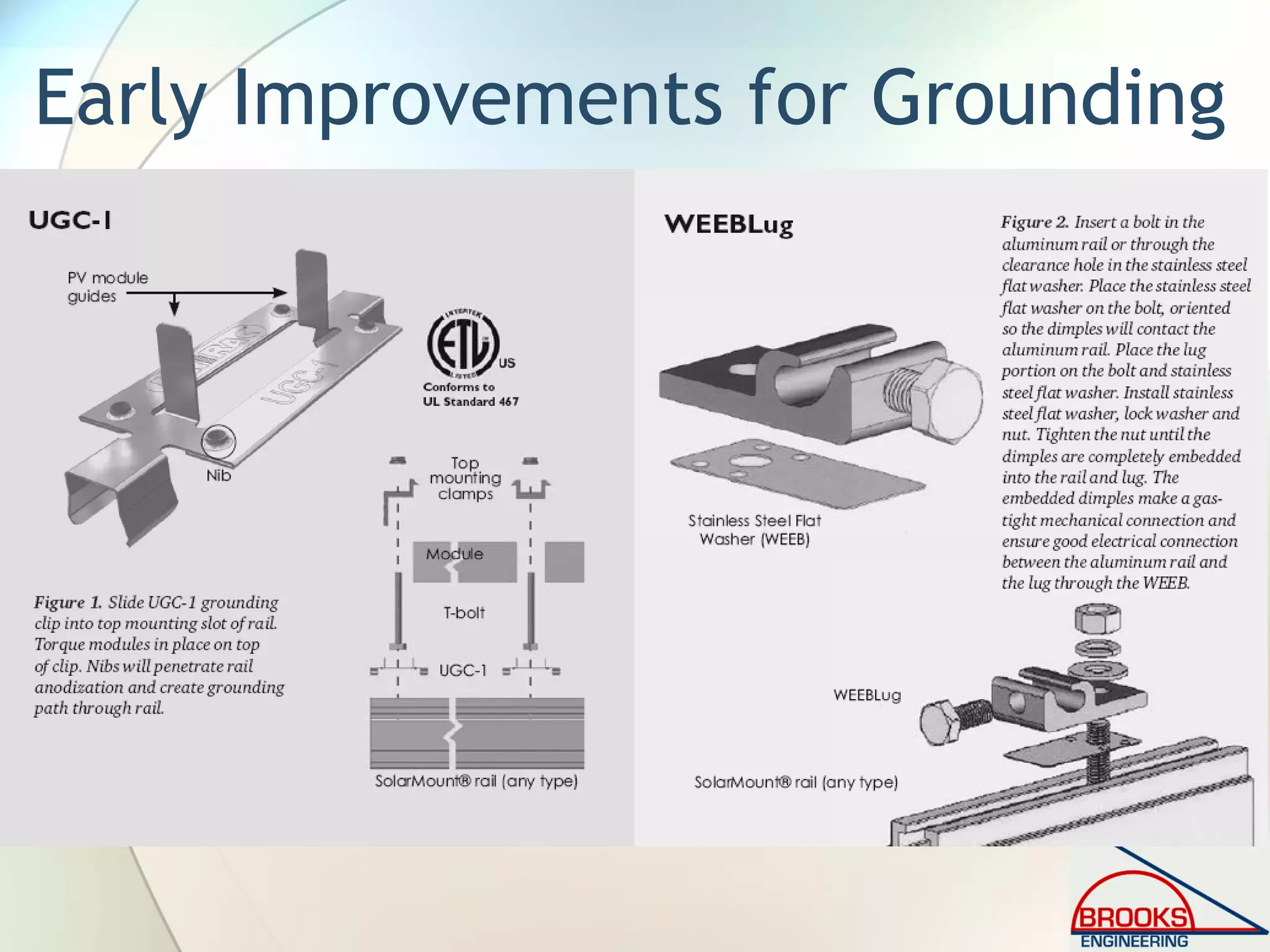 Early Improvements for Grounding
 