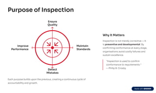 Inspection Definition, Inspection in Education | PDF