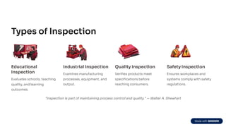 Inspection Definition, Inspection in Education | PDF