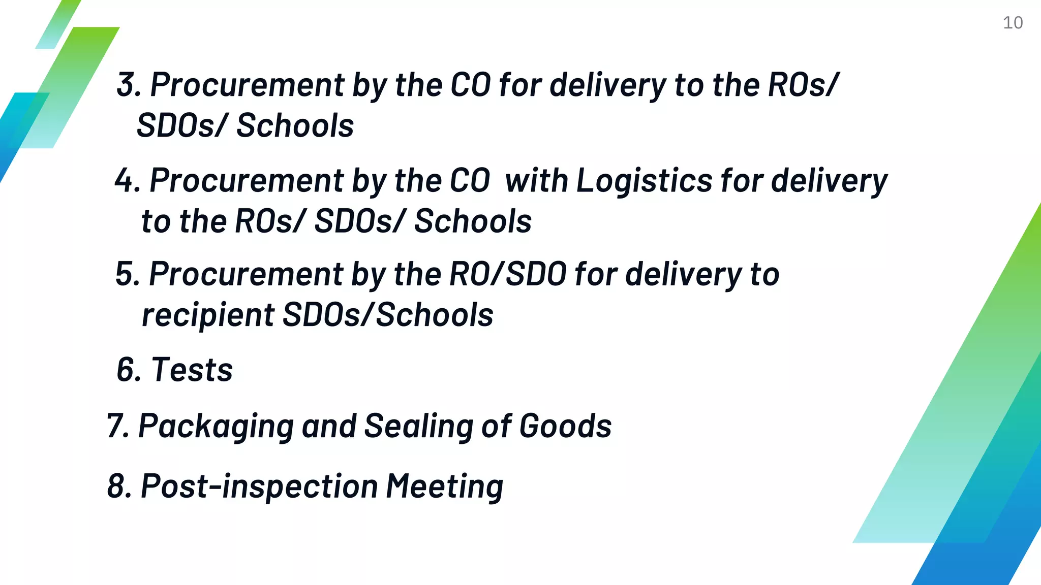 10
4. Procurement by the CO with Logistics for delivery
to the ROs/ SDOs/ Schools
3. Procurement by the CO for delivery to the ROs/
SDOs/ Schools
6. Tests
7. Packaging and Sealing of Goods
5. Procurement by the RO/SDO for delivery to
recipient SDOs/Schools
8. Post-inspection Meeting
 
