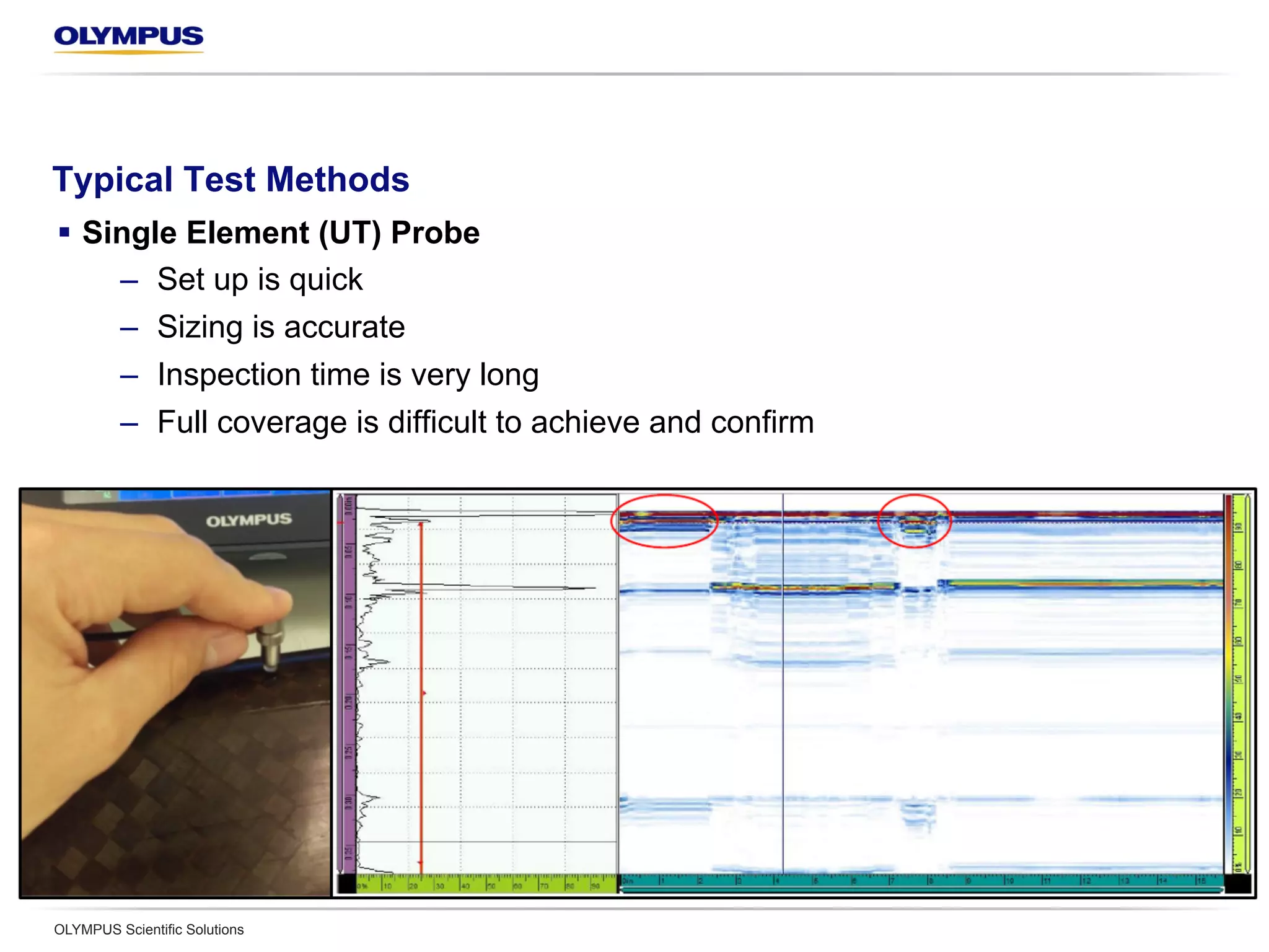 Typical Test Methods
§  Single Element (UT) Probe
–  Set up is quick
–  Sizing is accurate
–  Inspection time is very long
–  Full coverage is difficult to achieve and confirm
OLYMPUS Scientific Solutions
 