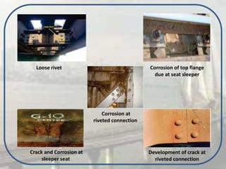 Inspection and maintenance of bridges In India | PPTX