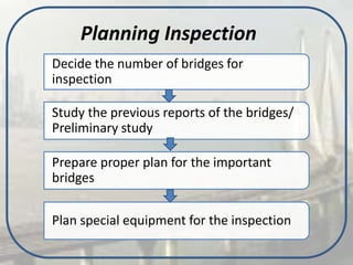 Inspection and maintenance of bridges In India | PPTX