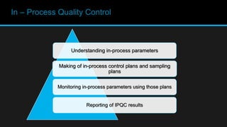 In – Process Quality Control
Understanding in-process parameters
Making of in-process control plans and sampling
plans
Monitoring in-process parameters using those plans
Reporting of IPQC results
 