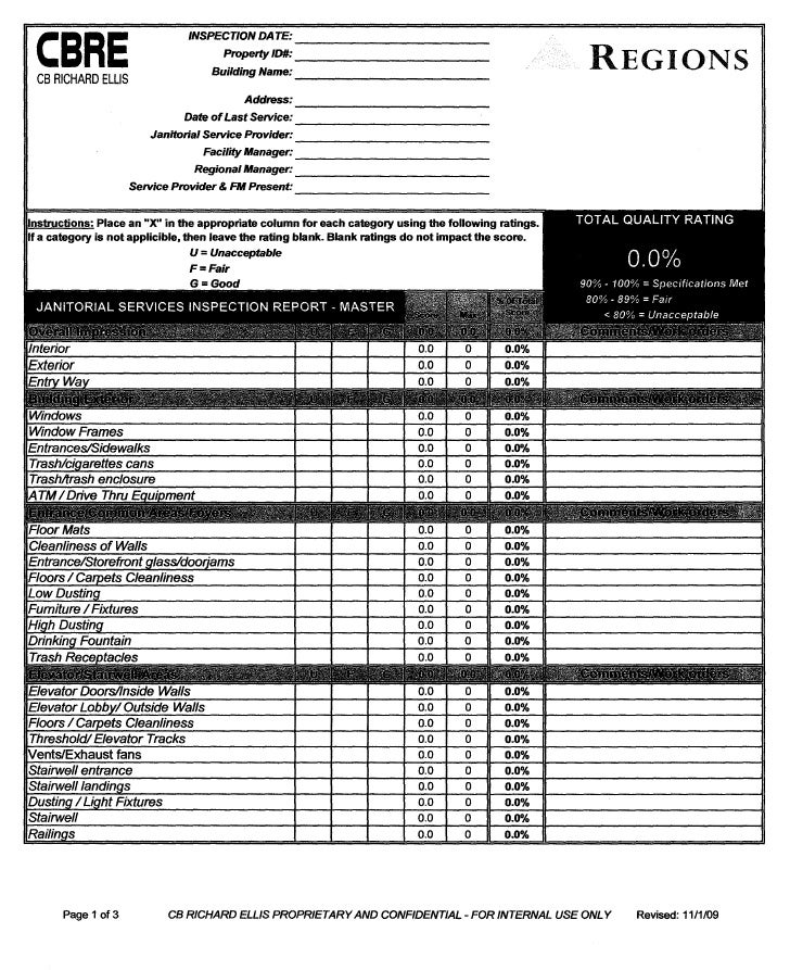 inspection checklist inspections checklist