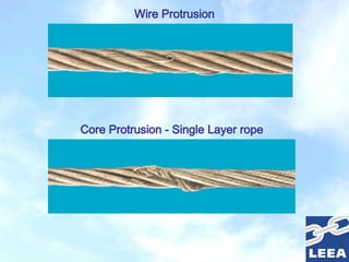 Comprehensive Inspection Criteria for Eyebolts, Shackles, Slings, and ...