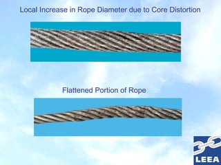 Dicrrease In Rope Diameter Comprehensive Inspection Criteria for Eyebolts, Shackles, Slings, and ...