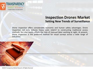 ©2019 Transparency Market Research, All Rights Reserved
Inspection Drones Market
Setting New Trends of Surveillance
©2019 Transparency Market Research, All Rights Reserved
Drone inspection offers considerable economic and human safety advantages. Drone
inspection not only reduces heavy costs related to constructing traditional access
methods, but also nearly offsets the risks of manned labor working at night. At present,
drone inspection is the preferred method for visual surveys across a wide range of
industries.
 