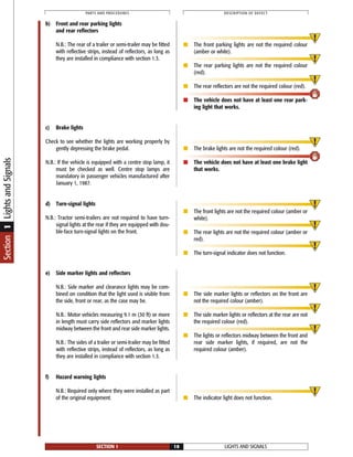 Section1LightsandSignals
LIGHTS AND SIGNALSSECTION 1 10
PARTS AND PROCEDURES DESCRIPTION OF DEFECT
b) Front and rear parking lights
and rear reflectors
N.B.: The rear of a trailer or semi-trailer may be fitted
with reflective strips, instead of reflectors, as long as
they are installed in compliance with section 1.3.
■ The front parking lights are not the required colour
(amber or white).
■ The rear parking lights are not the required colour
(red).
■ The rear reflectors are not the required colour (red).
■ The vehicle does not have at least one rear park-
ing light that works.
c) Brake lights
Check to see whether the lights are working properly by
gently depressing the brake pedal.
N.B.: If the vehicle is equipped with a centre stop lamp, it
must be checked as well. Centre stop lamps are
mandatory in passenger vehicles manufactured after
January 1, 1987.
■ The brake lights are not the required colour (red).
■ The vehicle does not have at least one brake light
that works.
d) Turn-signal lights
N.B.: Tractor semi-trailers are not required to have turn-
signal lights at the rear if they are equipped with dou-
ble-face turn-signal lights on the front.
■ The front lights are not the required colour (amber or
white).
■ The rear lights are not the required colour (amber or
red).
■ The turn-signal indicator does not function.
e) Side marker lights and reflectors
N.B.: Side marker and clearance lights may be com-
bined on condition that the light used is visible from
the side, front or rear, as the case may be.
N.B.: Motor vehicles measuring 9.1 m (30 ft) or more
in length must carry side reflectors and marker lights
midway between the front and rear side marker lights.
N.B.: The sides of a trailer or semi-trailer may be fitted
with reflective strips, instead of reflectors, as long as
they are installed in compliance with section 1.3.
■ The side marker lights or reflectors on the front are
not the required colour (amber).
■ The side marker lights or reflectors at the rear are not
the required colour (red).
■ The lights or reflectors midway between the front and
rear side marker lights, if required, are not the
required colour (amber).
f) Hazard warning lights
N.B.: Required only where they were installed as part
of the original equipment. ■ The indicator light does not function.
 