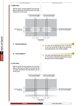 LIGHTS AND SIGNALSSECTION 1 14
PARTS AND PROCEDURES DESCRIPTION OF DEFECT
1.3.2 High beams
With the vehicle correctly positioned, turn the head-
lights on high beam and check the centre of the high-
intensity zone on the screen.
a) Horizontal alignment
■ The centre of the high-intensity zone is more than
10 cm (4 in) on the left or right of the vertical line
passing through the centre of both headlights.
b) Vertical alignment
■ The centre of the high-intensity zone is more than 10
cm (4 in) above or below the horizontal line passing
through the centre of both headlights.
Horizontal tolerance
10 cm (4 in.)
Vertical tolerance
10 cm (4 in.)
Vertical line passing through the
centre of the left headlight
Vertical line passing through the
centre of the right headlight
Horizontal line passing through
the centre of both headlights
1.3.3 Low beams
With the vehicle correctly positioned, turn the head-
lights on low beam and check to see where the left
and upper extremities of the high-intensity zone are
on the screen.
Horizontal tolerance
10 cm (4 in.)
Vertical tolerance
10 cm (4 in.)
Vertical line passing through the
centre of the left headlight
Vertical line passing through the
centre of the right headlight
Horizontal line passing through
the centre of both headlights
Section1LightsandSignals
 