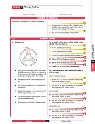 Visually and manually inspect the steering components.
■ A component of the steering system is displaced, bent,
modified, worn, damaged or used to the point of
hampering the handling of the vehicle.
■ The front wheels are visibly out of alignment.
a) Maximum play
◆ If the vehicle has power steering, the engine
should be running, the fluid in the reservoir at
the level recommended by the manufacturer and
the belt tight enough so that it does not slip.
◆ Place the front wheels in the straight-ahead posi-
tion.
◆ Turn the steering wheel from left to right until the
wheels move.
◆ Align a reference point on the circumference of
the steering wheel with a ruler.
◆ Turn the steering wheel in the opposite direction
until the front wheels move.
◆ Measure how far the reference point has moved.
For a vehicle whose gross vehicle weight rating
(GVWR) is less than 4,500 kg
■ 51 mm (2 in) for power steering.
■ 75 mm (3 in) for standard steering.
■ 10 mm (3/8 in) for rack-and-pinion steering, power or not.
■ 60 mm (2 3/8 in) for power steering.
■ 87 mm (3 1/2 in) for standard steering.
■ 15 mm (5/8 in) for rack-and-pinion steering.
For a vehicle whose gross vehicle weight rating (GVWR) is
4,500 kg or more
Power or standard steering:
■ 90 mm (3 1/2 in) where the diameter of the steering
wheel is 500 mm (20 in) or less.
■ 100 mm (4 in) where the diameter of the steering
wheel is greater than 500 mm (20 in).
Power steering:
■ 180 mm (7 1/8 in) where the diameter of the steering
wheel is 500 mm (20 in) or less.
■ 200 mm (8 in) where the diameter of the steering
wheel is greater than 500 mm (20 in).
Standard steering:
■ 133 mm (5 1/4 in) where the diameter of the steering
wheel is 500 mm (20 in) or less.
■ 200 mm (8 in) where the diameter of the steering
wheel is greater than 500 mm (20 in).
STEERING SYSTEMSECTION 2 19
PARTS AND PROCEDURES DESCRIPTION OF DEFECT
GENERAL INFORMATION
2.1 STEERING WHEEL
Section 2 Steering System
Section2SteeringSystem
 