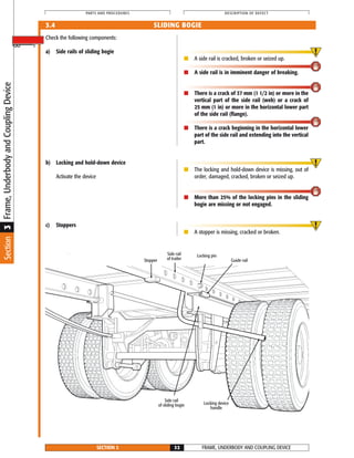 Check the following components:
a) Side rails of sliding bogie
b) Locking and hold-down device
Activate the device
c) Stoppers
■ A side rail is cracked, broken or seized up.
■ A side rail is in imminent danger of breaking.
■ There is a crack of 37 mm (1 1/2 in) or more in the
vertical part of the side rail (web) or a crack of
25 mm (1 in) or more in the horizontal lower part
of the side rail (flange).
■ There is a crack beginning in the horizontal lower
part of the side rail and extending into the vertical
part.
■ The locking and hold-down device is missing, out of
order, damaged, cracked, broken or seized up.
■ More than 25% of the locking pins in the sliding
bogie are missing or not engaged.
■ A stopper is missing, cracked or broken.
FRAME, UNDERBODY AND COUPLING DEVICESECTION 3 32
PARTS AND PROCEDURES DESCRIPTION OF DEFECT
3.4 SLIDING BOGIE
Locking pin
Stopper
Side rail
of trailer Guide rail
Side rail
of sliding bogie Locking device
handle
Section3Frame,UnderbodyandCouplingDevice
 