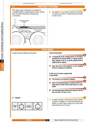 If the upper coupler and king pin are mounted on
a turntable platform, visually inspect the safety, working
order and vertical play of the mounting using
a micrometer.
■ The platform is not securely mounted, the bearings
are seized up or there is a vertical play of more than
6.4 mm (1/4 in).
Visually inspect the following components:
a) Supports
General Information
■ A component of the coupling device is not firmly
attached to the towing vehicle, is cracked, broken,
bent, missing, worn or so poorly adjusted that it
might break or rupture.
■ More than 20% of the fasteners on the coupling
device are missing or ineffective.
In the case of a tractor coupled with
a semi-trailer:
■ The king pin is not properly engaged.
■ There is movement between a fastener of the cou-
pling device and the frame of the tractor or semi-
trailer.
■ The horizontal play between the king pin and the
jaws exceeds 12.8 mm (1/2 in).
■ A support is broken, cracked, bent, has been repaired
by means of welding or is not firmly attached to the
vehicle, or a bolt is loose, missing or of a class lower
than SAE Class 8 (or 10.9 mm).
FRAME, UNDERBODY AND COUPLING DEVICESECTION 3 34
PARTS AND PROCEDURES DESCRIPTION OF DEFECT
3.7 TURNTABLE PLATFORM
3.8 FIFTH WHEEL
Attachement bracket
on trailer
Turntable platform
Section3Frame,UnderbodyandCouplingDevice
 