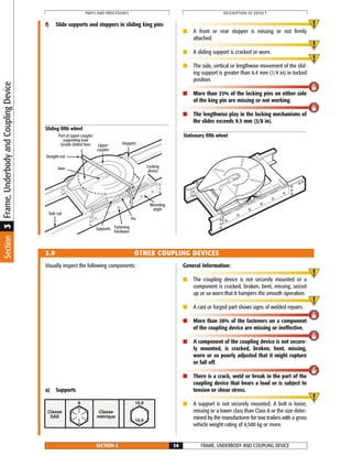 FRAME, UNDERBODY AND COUPLING DEVICESECTION 3 36
PARTS AND PROCEDURES DESCRIPTION OF DEFECT
3.9 OTHER COUPLING DEVICES
Visually inspect the following components:
a) Supports
General Information:
■ The coupling device is not securely mounted or a
component is cracked, broken, bent, missing, seized
up or so worn that it hampers the smooth operation.
■ A cast or forged part shows signs of welded repairs.
■ More than 20% of the fasteners on a component
of the coupling device are missing or ineffective.
■ A component of the coupling device is not secure-
ly mounted, is cracked, broken, bent, missing,
worn or so poorly adjusted that it might rupture
or fall off.
■ There is a crack, weld or break in the part of the
coupling device that bears a load or is subject to
tension or shear stress.
■ A support is not securely mounted. A bolt is loose,
missing or a lower class than Class 8 or the size deter-
mined by the manufacturer for tow trailers with a gross
vehicle weight rating of 4,500 kg or more.
Section3Frame,UnderbodyandCouplingDevice
Upper
coupler
Fastening
hardware
Pin
Mounting
angle
Supports
Straight rod
Jaws
Side rail
Locking
device
Stoppers
Part of upper coupler
supporting load
(inside dotted line)
Sliding fifth wheel
Stationary fifth wheel
f) Slide supports and stoppers in sliding king pins
■ A front or rear stopper is missing or not firmly
attached.
■ A sliding support is cracked or worn.
■ The side, vertical or lengthwise movement of the slid-
ing support is greater than 6.4 mm (1/4 in) in locked
position.
■ More than 25% of the locking pins on either side
of the king pin are missing or not working.
■ The lengthwise play in the locking mechanisms of
the slides exceeds 9.5 mm (3/8 in).
 