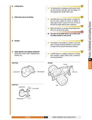 FRAME, UNDERBODY AND COUPLING DEVICESECTION 3 37
Locking device Mounting plate
Cross member
Mounting plate
Locking device
Dolly
Draw bar eye
Draw bar
Pintle hook
Pintle hook
Drawbar
Section3Frame,UnderbodyandCouplingDevice
b) Locking device
c) Pintle hook and eye of drawbar
d) Drawbar
e) Safety fasteners and coupling components
(steel cables, chains, hooks, coupling sleeves,
shackles, etc.)
■ The locking device is inadequate, poorly suited, seized
up, worn, has too much play, does not engage or is
not equipped with a double safety catch.
■ The pintle hook or eye of the drawbar is cracked, bro-
ken, has been repaired by means of welding, or
shows sign of wear in excess of 4.8 mm (3/16 in) at
the point of contact with the other component.
■ Where the hook has an air-play compensating device,
there is an air leak in the system.
■ The wear on the pintle hook or eye at their point
of contact exceeds 9.5 mm (3/8 in).
■ The drawbar is bent, broken or cracked, or one of its
parts is missing, not firmly attached or so worn that it
no longer has the required mechanical resistance.
■ A safety fastener or coupling component is missing,
worn, abraded, cracked, broken, loose, corroded or
not securely fastened.
 