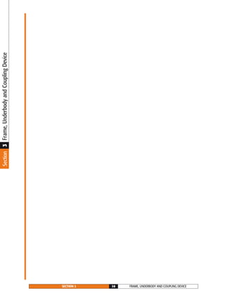 FRAME, UNDERBODY AND COUPLING DEVICESECTION 3 38
Section3Frame,UnderbodyandCouplingDevice
 