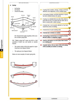 SUSPENSIONSECTION 4 40
PARTS AND PROCEDURES DESCRIPTION OF DEFECT
Section4Suspension
a) Springs
— Leaf spring
— Coil spring
— Torsion bar spring
N.B.: Requirements apply regardless of the num-
ber of master spring leafs.
N.B.: “Master spring leaf” means any leaf in a leaf
assembly of which one end touches or extends
beyond:
— The contact surface of the leaf support or equal-
izing beam (see diagram below).
— The spring eye (see diagram below).
Below are some examples of master spring leafs.
■ A spring leaf is broken, missing, cracked, not firmly
attached, out of alignment, or has a welded repair.
■ A coil spring is broken, not firmly attached, or spacer
has been installed between the spirals.
■ A spring is so subsided that one side of the vehicle is
more than 50 mm (2 in) lower than the other side or
there is contact with a rubber bumper.
■ A torsion bar is not securely attached or has been
repaired by means of welding.
■ A torsion bar is in poor working order.
■ A torsion bar is broken or cracked.
■ A coil spring or torsion bar is so cracked or broken
that the vehicle is completely sagged.
■ A leaf or coil spring is so out of place that it touch-
es a rotating part.
■ A master leaf or 25% or more of the leaf springs
of the assembly are broken or missing.
Spring bolt
Bracket
Bushing
Master spring leaf
Frame or
body
Rear axle
Leaf clips
Center bolt
U-bolt clamp
Bracket
Spring shackle
Spring pad
 